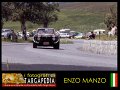 155 Alfa Romeo Giulia GTA S.Mantia - Giusy (2)